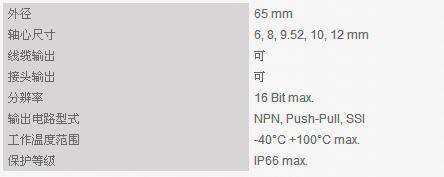 LIKA 绝对型光晕编码器2-产品参数.jpg