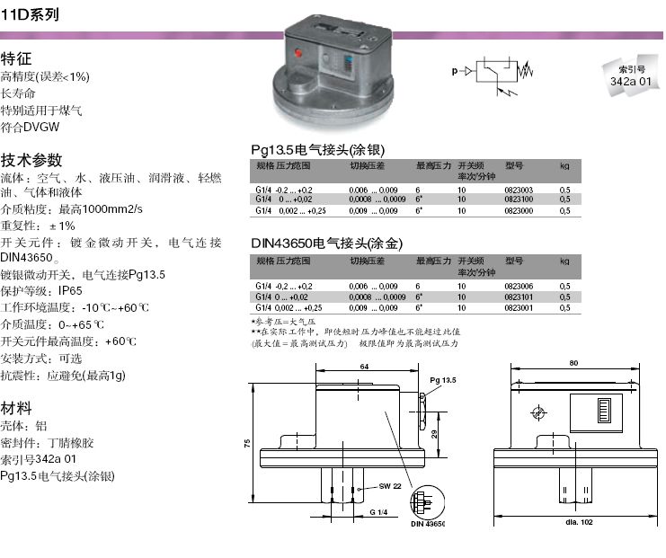 Norgren 压力开关-产品详情介绍.jpg