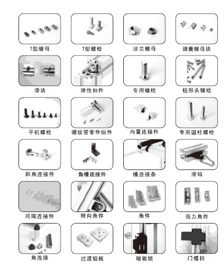 型材